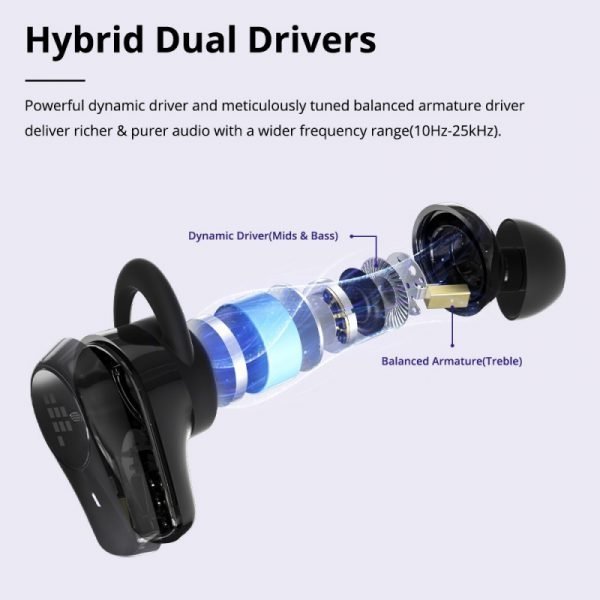 Tronsmart Onyx Prime - Imagen 11